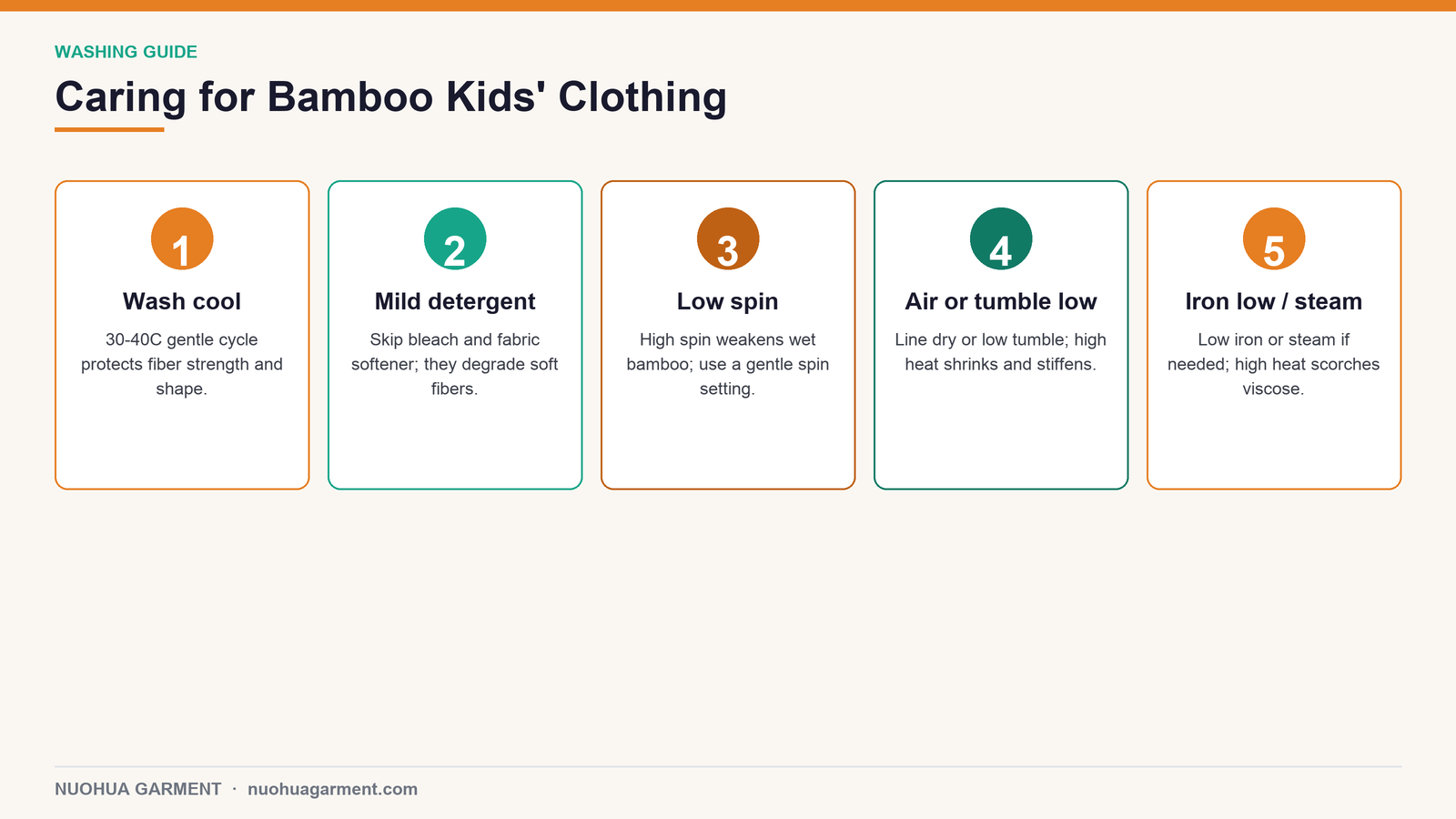 How to wash and care for bamboo kids clothing