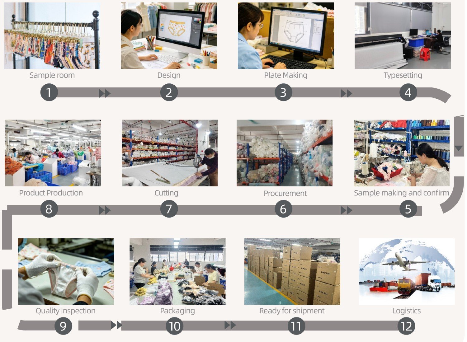 Nuohua Garment Custom Kids Clothing OEM Factory