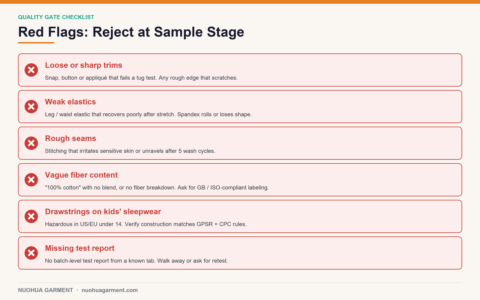 Red flags to reject at the kids underwear sample stage