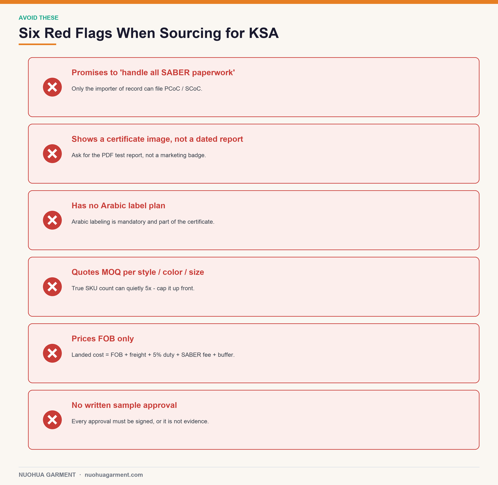 Six red flags Saudi kids' clothing brands should treat as deal-breakers when sourcing from a manufacturer