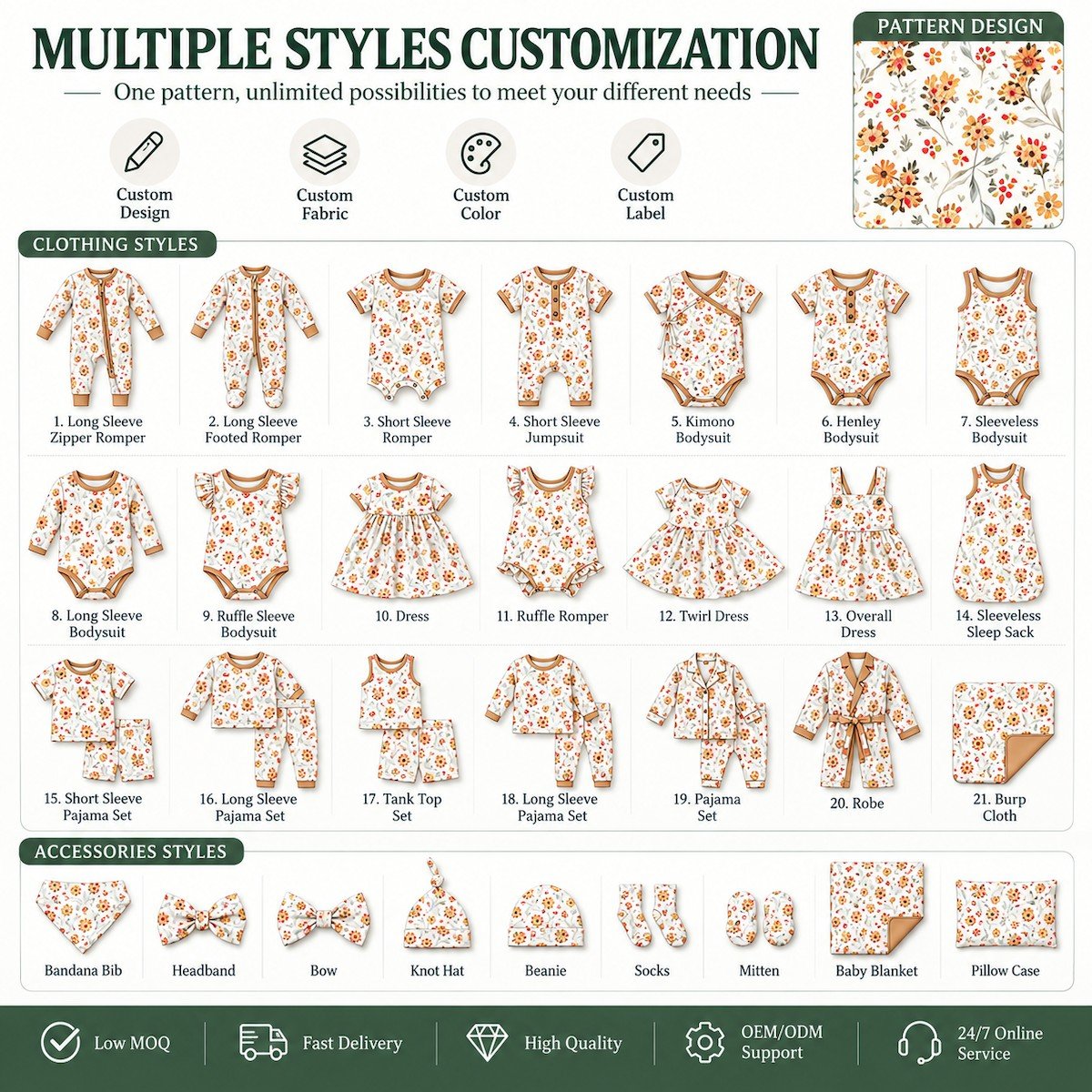 Custom baby sleepwear and apparel style options including rompers bodysuits pajamas and accessories