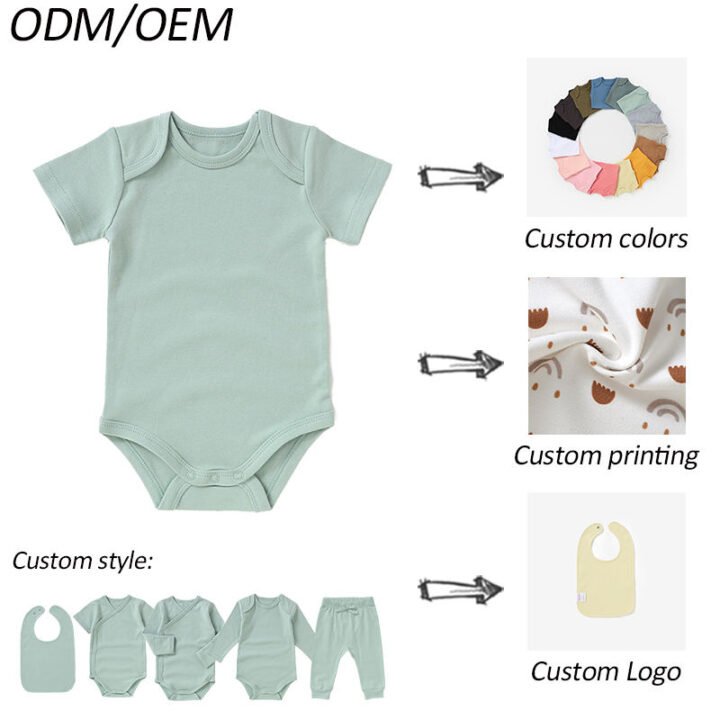 Wholesale organic cotton baby lap shoulder romper manufacturing